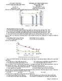 Đề thi KSCL môn Địa lí lớp 12 năm 2018-2019 lần 3 - THPT Nguyễn Viết Xuân - Mã đề 301