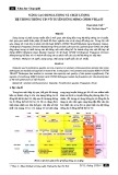 Nâng cao dung lượng và chất lượng hệ thống thông tin vô tuyến dùng MIMO-OFDM VBLAST