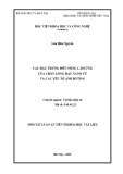 Tóm tắt Luận án Tiến sĩ Khoa học vật liệu: Các đặc trưng đốt nóng cảm ứng của chất lỏng hạt nano từ và các yếu tố ảnh hưởng