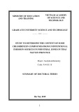 Summary of doctoral thesis: Study to determine the content of some chlorbenzen compounds from unintentional emission sources in industrial zones in Thai Nguyen province