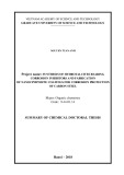 Summary of chemical doctoral thesis: Synthesis of hydrotalcites bearing corrosion inhibitors and fabrication of nanocomposite coatings for corrosion protection of carbon steel