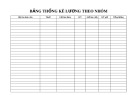 Bảng thống kê lương theo nhóm