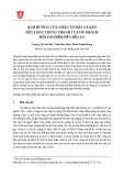 Ảnh hưởng của nhân tố đẩy và kéo đến lòng trung thành của du khách đối với điểm đến Hội An