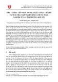 Đầu tư trực tiếp nước ngoài, chất lượng thể chế và tinh thần lập nghiệp: Bằng chứng thực nghiệm từ các thị trường mới nổi