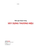 Quản trị thương hiệu: 5 giai đoạn trong xây dựng thương hiệu