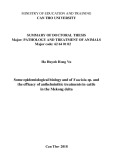 Summary of doctoral thesis: Some epidemiological biology and of Fasciola sp. and the efficacy of anthelminthic treatments in cattle in the Mekong delta