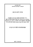 Luận án tiến sĩ Sinh học: Nghiên cứu đặc điểm sinh học của rệp sáp bột hồng hại sắn (Phenacoccus manihoti Matile-Ferrero, 1977) và khả năng khống chế rệp của ong ký sinh Anagyrus lopezi (De Santis, 1964)