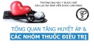 Bài giảng Tổng quan tăng huyết áp và các nhóm thuốc điều trị