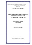 Thesis summary: The impacts of external debt to Vietnam’s economic growth