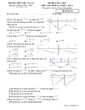Đề kiểm tra 1 tiết chương 1 Giải tích 12 năm học 2018-2019 có đáp án - Trường THP Chu Văn An