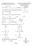 Đề kiểm tra tập trung lần 2 môn Toán 12 năm 2019-2020 - Trường THPT Quang Trung