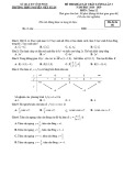 Đề thi KSCL lần 3 môn Toán 12 năm 2018-2019 có đáp án - Trường THPT Nguyễn Viết Xuân