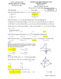 Đề thi KSCL đầu năm môn Toán 12 năm 2018-2019 có đáp án - Trường THPT Lê Văn Thịnh