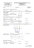 Đề thi KSCL lần 3 môn Toán 12 năm 2018-2019 có đáp án - Trường THPT Lê Lai