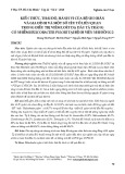 Kiến thức, thái độ, hành vi của bệnh nhân và gia đình và một số yêu tố liên quan trong điều trị viêm loét dạ dày tá tràng có nhiễm Helicobacter pyloritại Bệnh viện Nhi Đồng 2