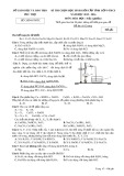 Đề thi chọn HSG cấp tỉnh môn Hóa học 9 năm 2015-2016 - Sở GD&ĐT Phú Thọ