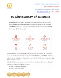 So sánh phần mềm Suitecrm và phần mềm Salesforce