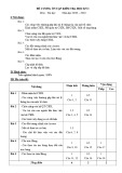 Đề cương ôn tập học kì 1 môn Tin học 12 năm 2019-2020 - Trường THPT Thái Phiên