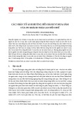 Các nhân tố ảnh hưởng đến hành vi mua sắm của du khách Thái Lan đến Huế