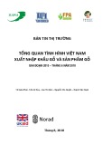 Bản tin thị trường tổng quan tình hình Việt Nam xuất nhập khẩu gỗ và sản phẩm gỗ: Giai đoạn 2015 – Tháng 6 năm 2018