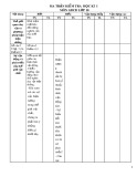 Đề cương ôn tập học kì 1 môn GDCD 10 năm 2018-2019 - Trường THCS&THPT Võ Nguyên Giáp