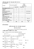 Đề cương ôn tập học kì 1 môn Toán 10 năm 2018-2019 - Trường THPT Tôn Thất Tùng