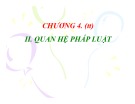 Bài giảng Pháp luật đại cương: Chương 4 - ĐH Kinh tế Đà Nẵng (P2)