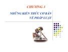 Bài giảng Pháp luật đại cương: Chương 3 - ĐH Kinh tế Đà Nẵng