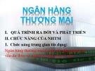 Bài giảng Tài chính tiền tệ: Chương 2 - ThS. Nguyễn Phúc Khoa (tt)