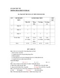 Đề thi thử THPT Quốc gia môn Sinh học năm 2020 - THPT Võ Thị Sáu