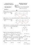 Đề thi HK 1 môn Toán lớp 12 năm 2019-2020 - Sở GD&ĐT Kon Tum