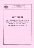 Quy định hệ thống thang bảng lương, phụ cấp lương và tiêu chuẩn chức danh công việc - Công ty Cổ phần Lilama 18.1