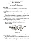 Đáp án đề thi tốt nghiệp cao đẳng nghề khoá I (2007-2010) môn Lý thuyết chuyên môn nghề - Mã đề thi: DA OTO-LT45