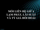 Bài giảng Tài chính quốc tế - Bài 5: Mối liên hệ giữa lạm phát, lãi suất và tỷ giá hối đoái