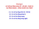 Bài giảng Thương mại điện tử căn bản: Chương 2 - PGS.TS.GVCC Nguyễn Anh Tuấn