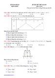Đề thi thử THPTQG môn Toán lần 1 năm 2019 - THPT Đồng Tháp