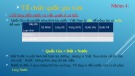 Bài thuyết trình Tổ chức quốc gia xưa