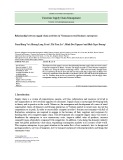 Relationship between supply chain activities in Vietnamese retail business enterprises