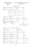Đề ôn thi THPT Quốc gia môn Toán năm 2020 - Đề số 11
