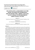 Quantitative assessment of the effectiveness of hardening mechanisms for carbon and low-alloy steels with different structural states