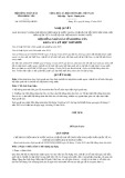 Nghị quyết số 242/2019/NQ-HĐND tỉnh Hưng Yên