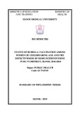 Summary of phylosophy thesis: Status of rubella vaccination among women of childbearing age and the effectiveness of some interventions in Ba Vi district, HaNoi, 2016-2018