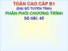 Bài giảng Toán cao cấp A1 – Chương 1: Ma trận – Định thức