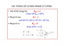 Bài  giảng Mạch điện tử & BTL IC tương tự: Chương 1.2 – Nguyễn Tâm Hiền