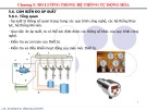 Bài giảng  Đo lường & tự động hóa - Chương 5 (Phần 2):
