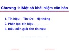 Bài giảng Lý thuyết tín hiệu: Chương 1 - Võ Thị Thu Sương