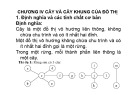 Bài giảng Lý thuyết đồ thị: Chương 4 - Ngô Hữu Phúc