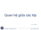 Bài giảng Lập trình hướng đối tượng: Quan hệ giữa các lớp