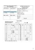 Đáp án đề thi cuối học kỳ I năm học 2018-2019 môn Công nghệ kim loại (Đề 02) - ĐH Sư phạm Kỹ thuật