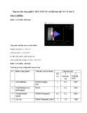 Đáp án đề thi học kỳ I năm học 2015-2016 môn Công nghệ CAD/CAM-CNC cơ bản (Đợt 2) - ĐH Sư phạm Kỹ thuật